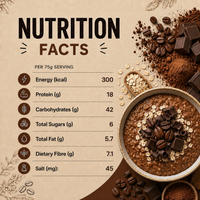Dark Belgian Chocolate Oats