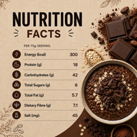 High Protein Dark Belgian Chocolate Oats