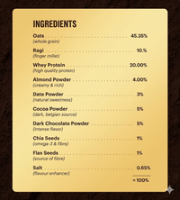 Dark Belgian Chocolate Oats