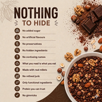 Dark Belgian Chocolate Oats