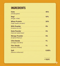 Mango Grain High Protein Oats