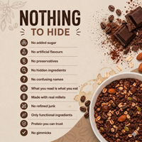 Mocha Rush High Protein Oats